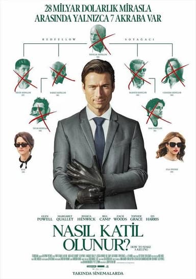 Nasıl Katil Olunur?